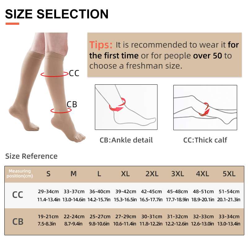 Gesloten teen medische compres - Compression Sock Medical recensie en prijs